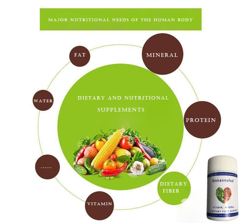 Wekannufod Dietary and nutritional supplements, Rich in vitamins and minerals, promoting metabolism and enhancing vitality