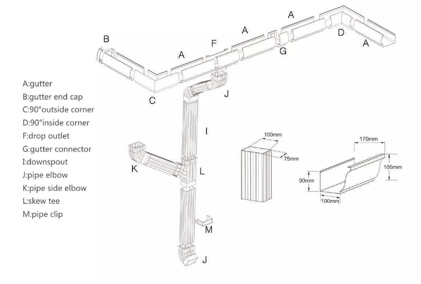 Lightweight roofing materials PVC rain gutter pipe side outlet elbow 90 degree for vinyl Gutter pipes