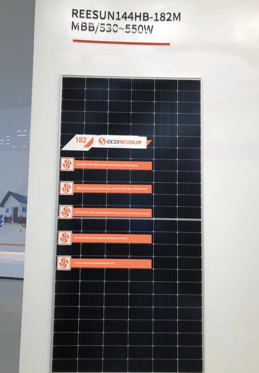 ECOREESUN solar panels for the production of electricity, Advanced Solar Cell Tech and Panel Structure