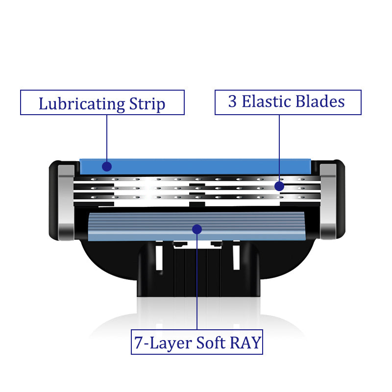 JUVCOT 3 Blades Facial Shaving Manual Shaving Rubber Razor