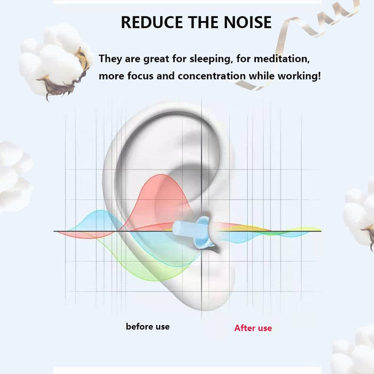 zybeauty Noise Cancelling Ear Plugs Silicone Ear Plugs For Sleeping Fidelity Earplugs For Swimming Sleeping Travel